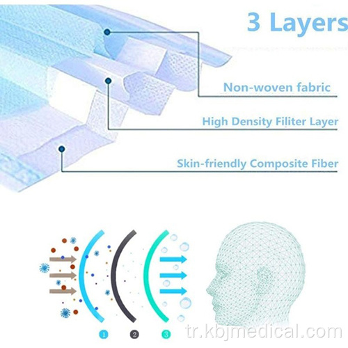 Elastik EarGuard ile Tıbbi Maske Tek Kullanımlık Yüz Maskesi